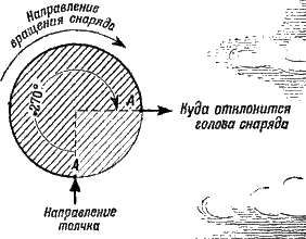 Артиллерия - i_131.png