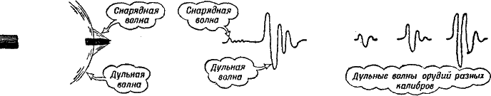 Артиллерия - i_199.png