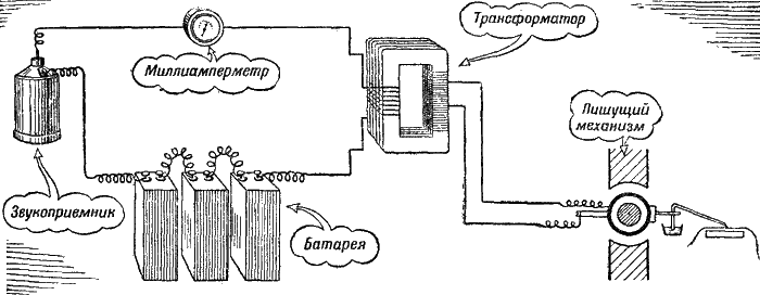 Артиллерия - i_200.png