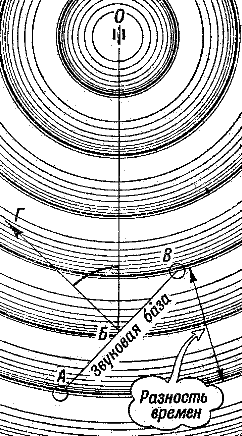 Артиллерия - i_203.png