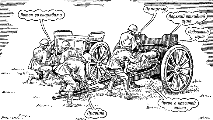 Артиллерия - i_227.png