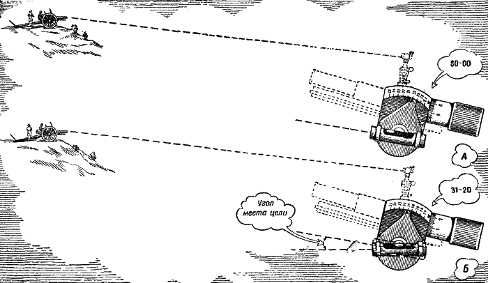 Артиллерия - i_242.png