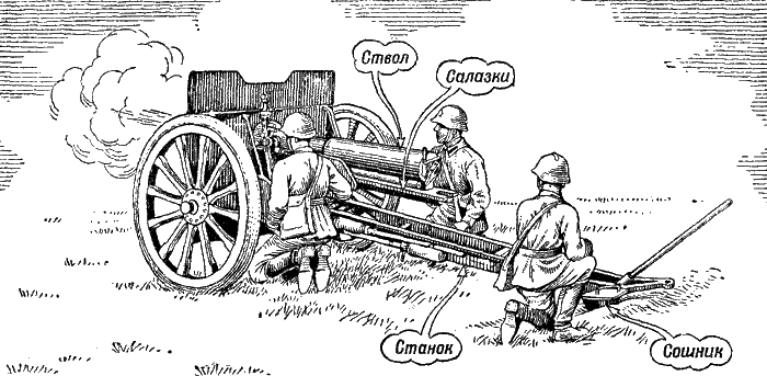 Артиллерия - i_244.png
