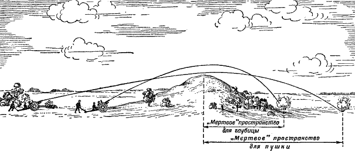 Артиллерия - i_264.png