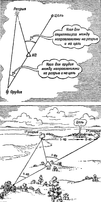 Артиллерия - i_267.png