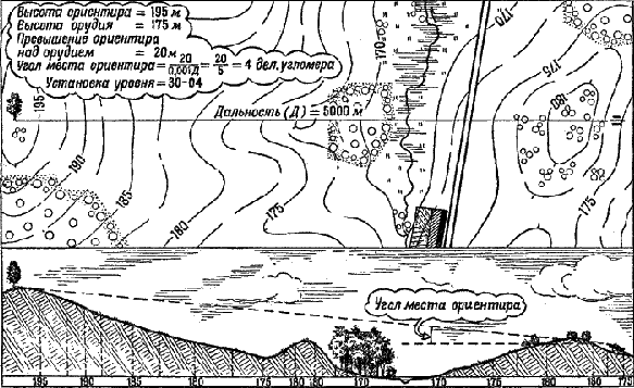 Артиллерия - i_272.png