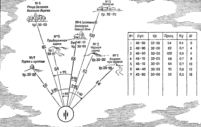 Артиллерия - i_273.png