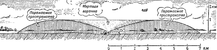 Артиллерия - i_309.png