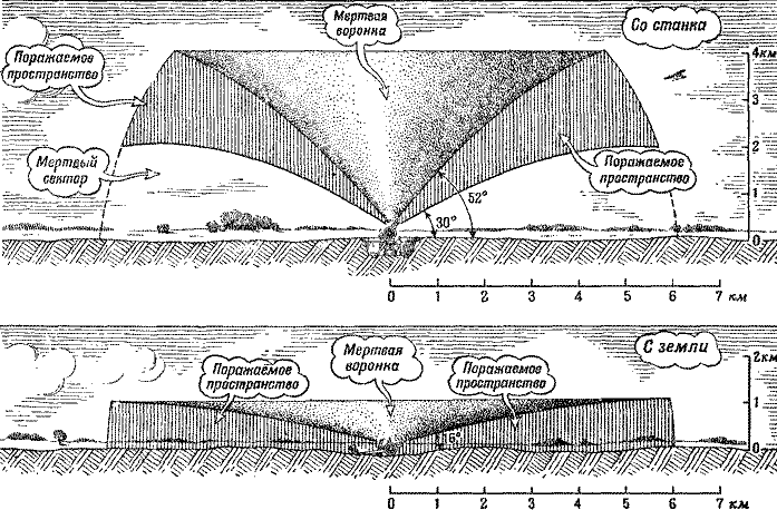 Артиллерия - i_311.png