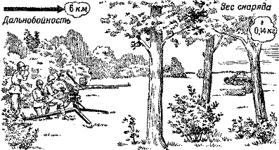 Артиллерия - i_336.png