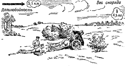 Артиллерия - i_338.png