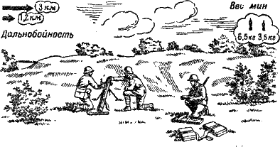 Артиллерия - i_339.png