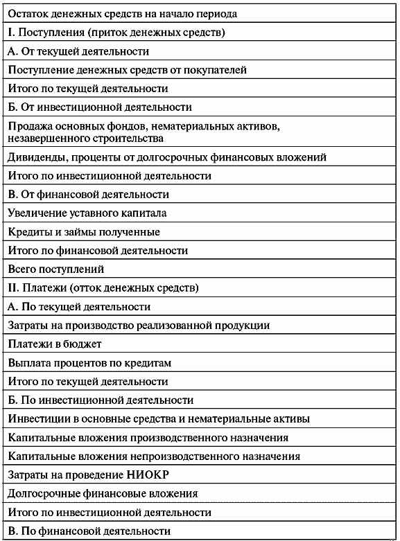 Инвестиционные проекты: от моделирования до реализации - i_009.png