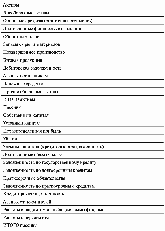 Инвестиционные проекты: от моделирования до реализации - i_017.png