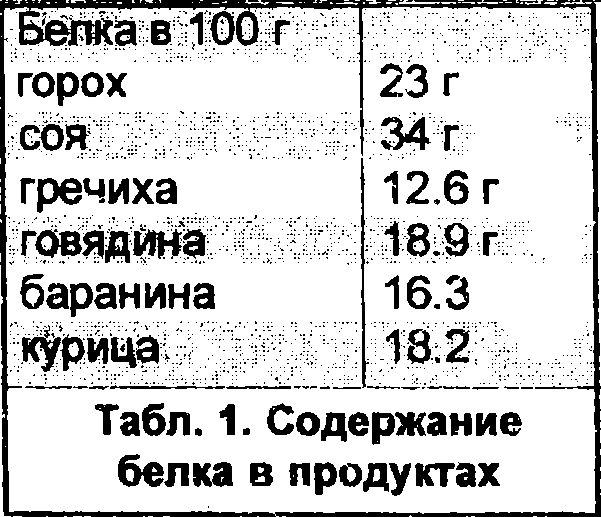 Восстановление зрения - img_8.png