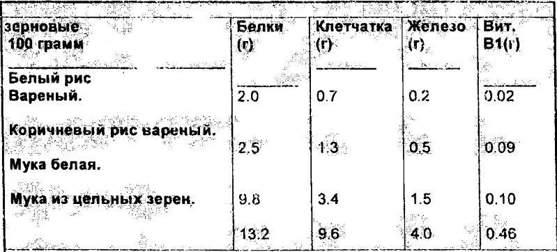 Восстановление зрения - img_57.png