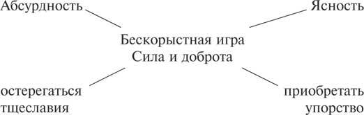 Записные книжки - i_001.jpg