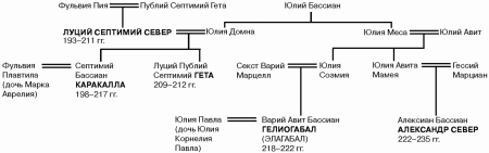  История упадка и крушения Римской империи - pic_116.png