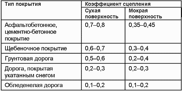 Если вас остановил инспектор. Ваши права-2008 - i_024.png