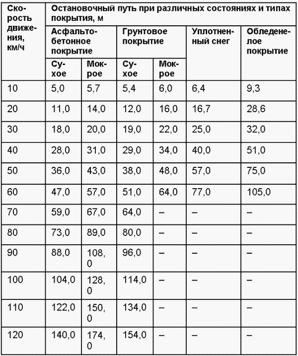 Если вас остановил инспектор. Ваши права-2008 - i_025.png