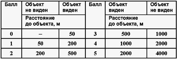 Если вас остановил инспектор. Ваши права-2008 - i_026.png