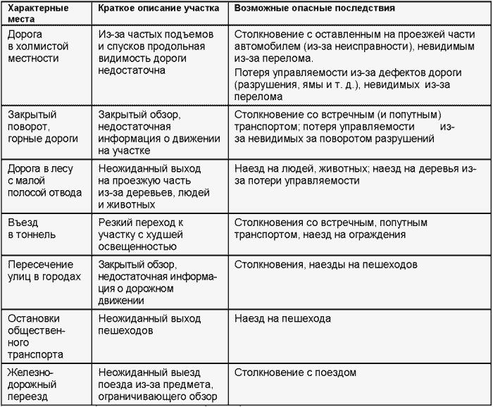 Если вас остановил инспектор. Ваши права-2008 - i_028.png