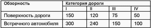 Если вас остановил инспектор. Ваши права-2008 - i_029.png