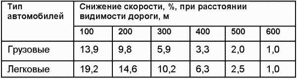 Если вас остановил инспектор. Ваши права-2008 - i_031.png