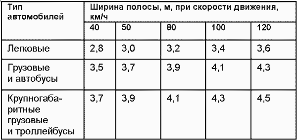 Если вас остановил инспектор. Ваши права-2008 - i_032.png