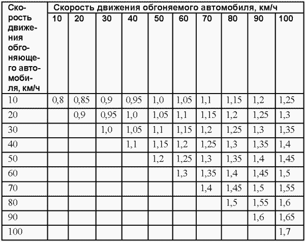 Если вас остановил инспектор. Ваши права-2008 - i_033.png