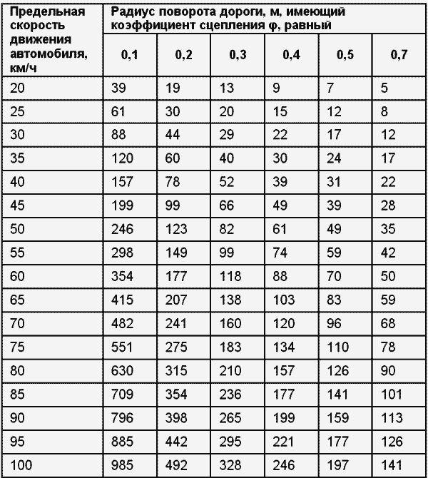 Если вас остановил инспектор. Ваши права-2008 - i_035.png