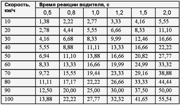 Если вас остановил инспектор. Ваши права-2008 - i_037.png