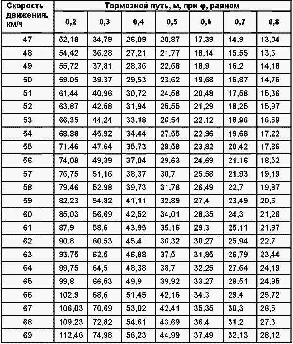 Если вас остановил инспектор. Ваши права-2008 - i_040.png