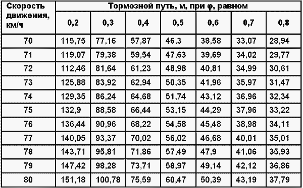 Если вас остановил инспектор. Ваши права-2008 - i_041.png