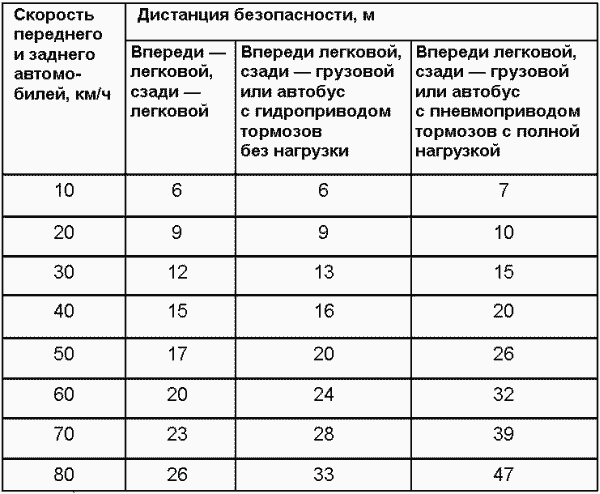 Если вас остановил инспектор. Ваши права-2008 - i_044.png