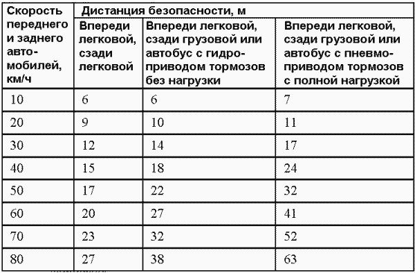 Если вас остановил инспектор. Ваши права-2008 - i_045.png