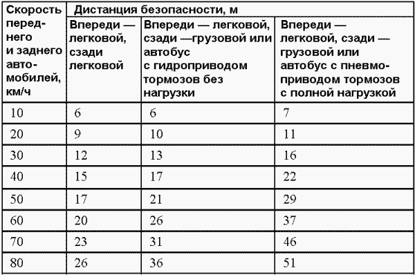 Если вас остановил инспектор. Ваши права-2008 - i_046.png