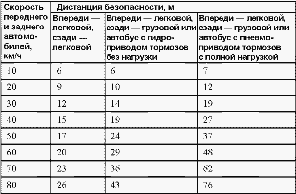 Если вас остановил инспектор. Ваши права-2008 - i_047.png