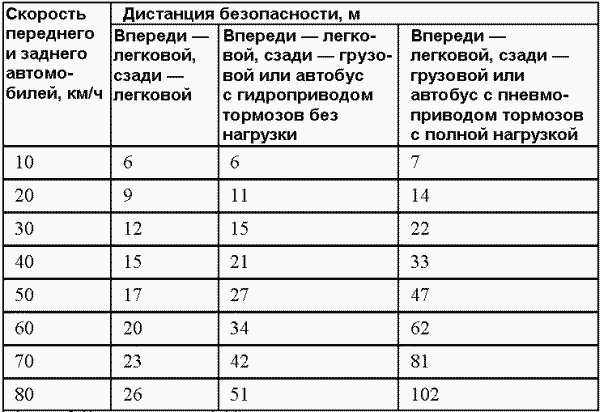 Если вас остановил инспектор. Ваши права-2008 - i_048.png