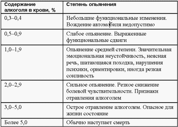 Если вас остановил инспектор. Ваши права-2008 - i_049.png