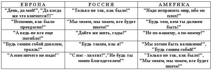 Аркаим - момент истины? (с заменой таблиц на рисунки) (СИ) - i_004.png