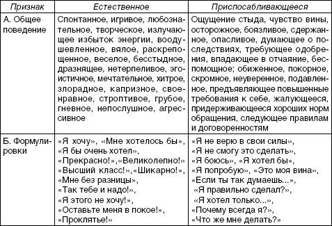 Речевая коммуникация - i_018.jpg