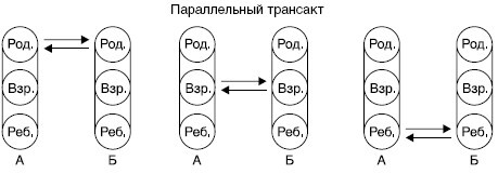 Речевая коммуникация - i_020.jpg