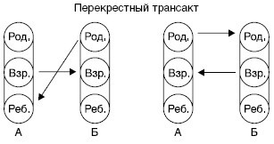 Речевая коммуникация - i_021.jpg