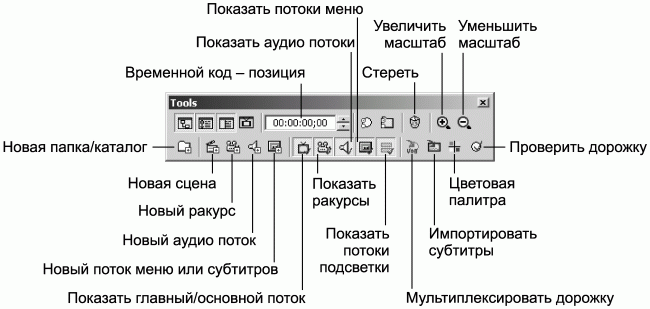 Профессиональный авторинг DVD - i_008.png