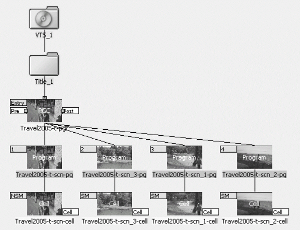 Профессиональный авторинг DVD - i_167.png