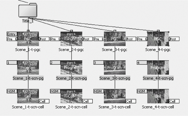 Профессиональный авторинг DVD - i_305.png