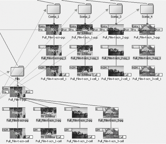 Профессиональный авторинг DVD - i_358.png