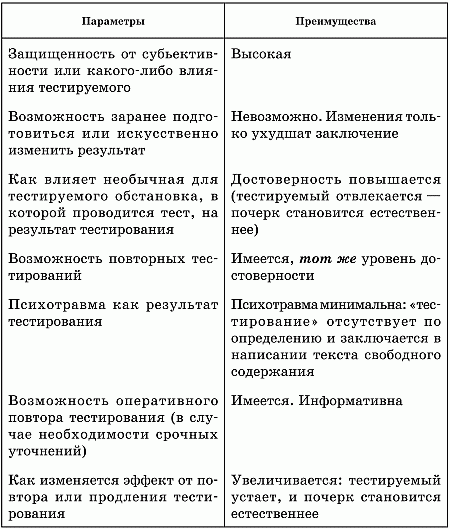 Психология почерка - i_002.png