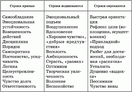 Психология почерка - i_003.png